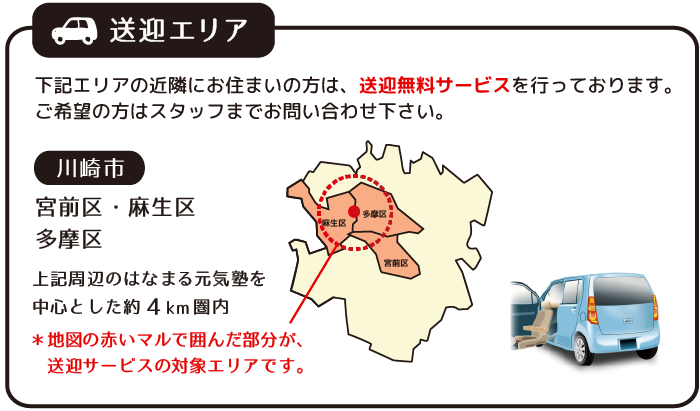 川崎の介護予防デイサービス「はなまる元気塾」の無料送迎エリア